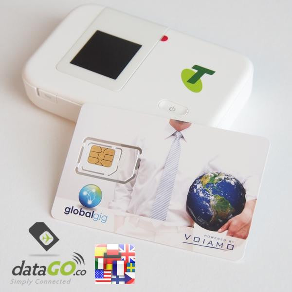 Globalgig Data Roaming SIM